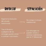 diferencia entre separación y divorcio con hijos